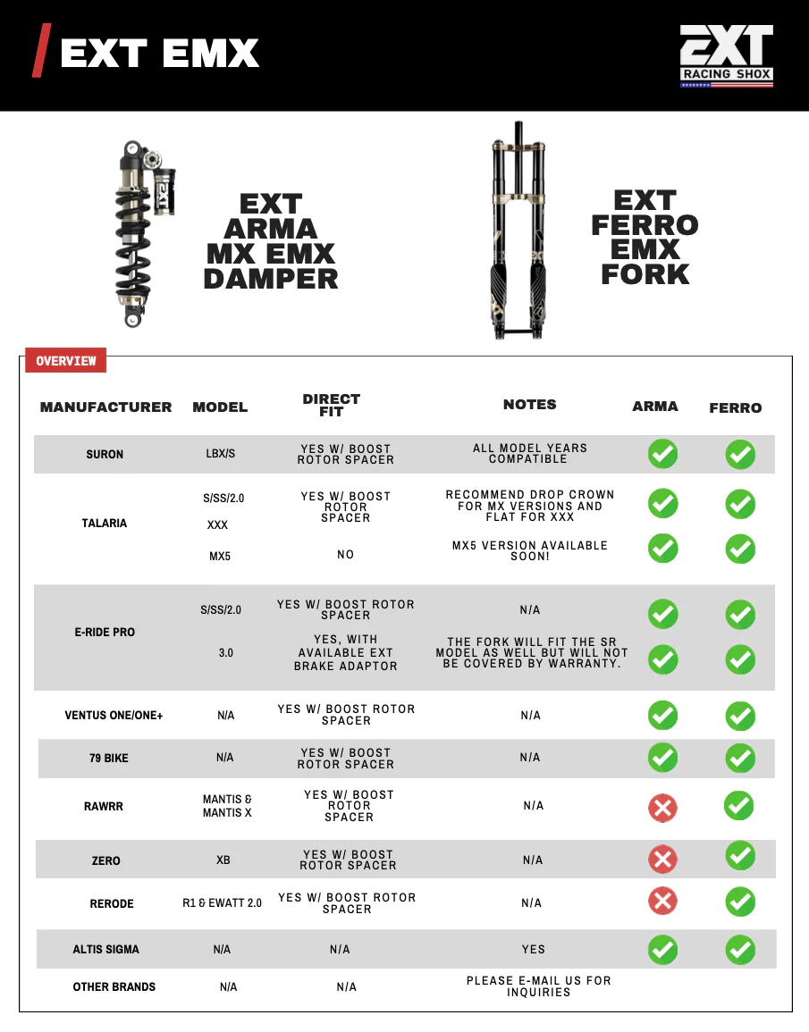 EXT Ferro E-MX Fork for Sur-Ron, Talaria, E Ride Pro, etc - Image 4